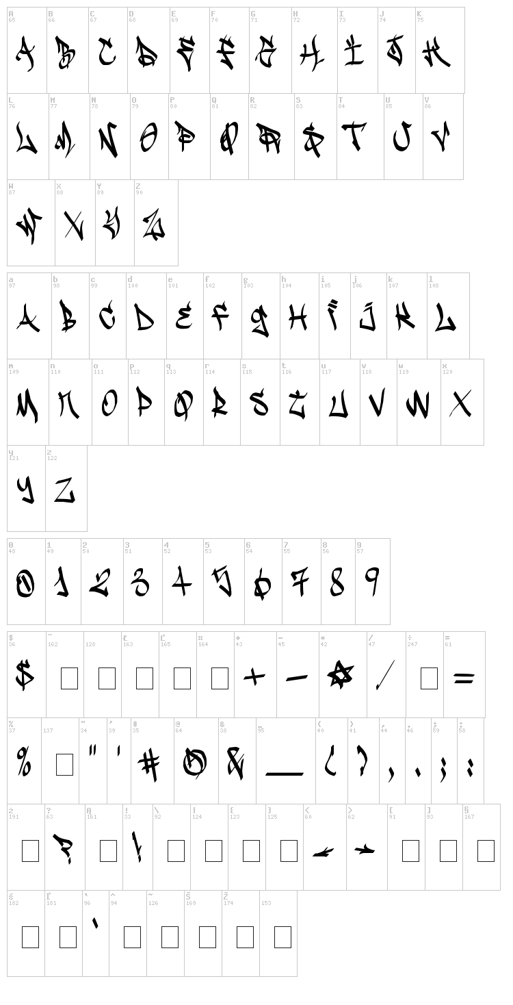Sadoc Wild font map